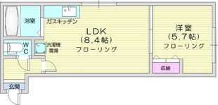 サンスクエア北15条の物件間取画像